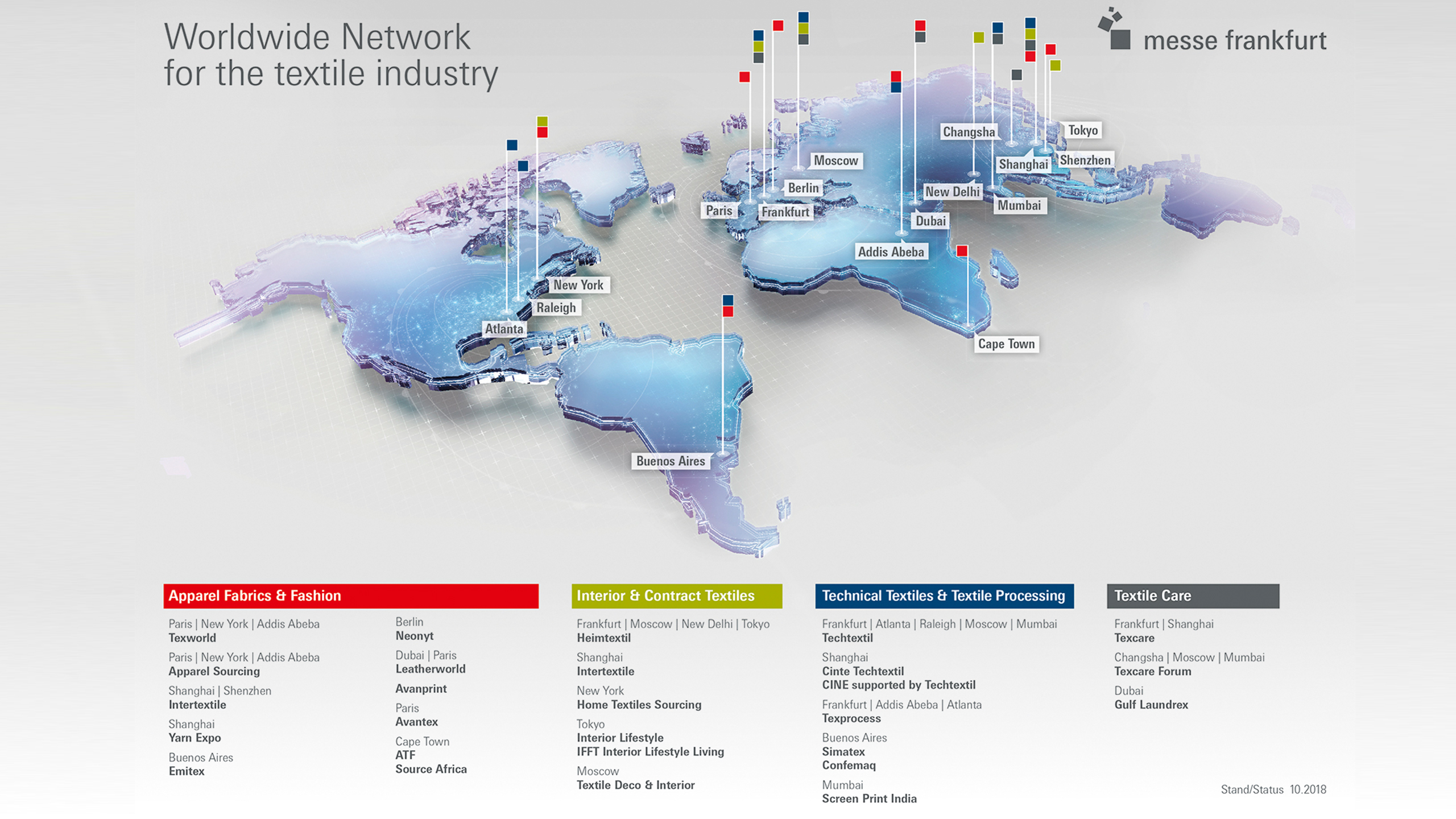 world-map-texpertise-network