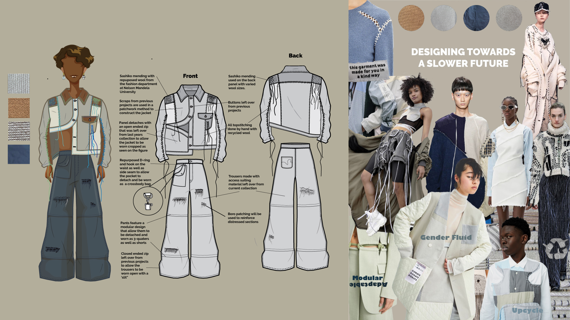 Akhona-Maldaka-Garment-Illustration-Moodboard