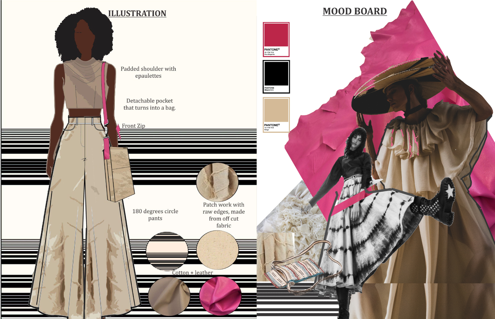 Chuma_Soqokomashe-Garment-Illustration-Moodboard