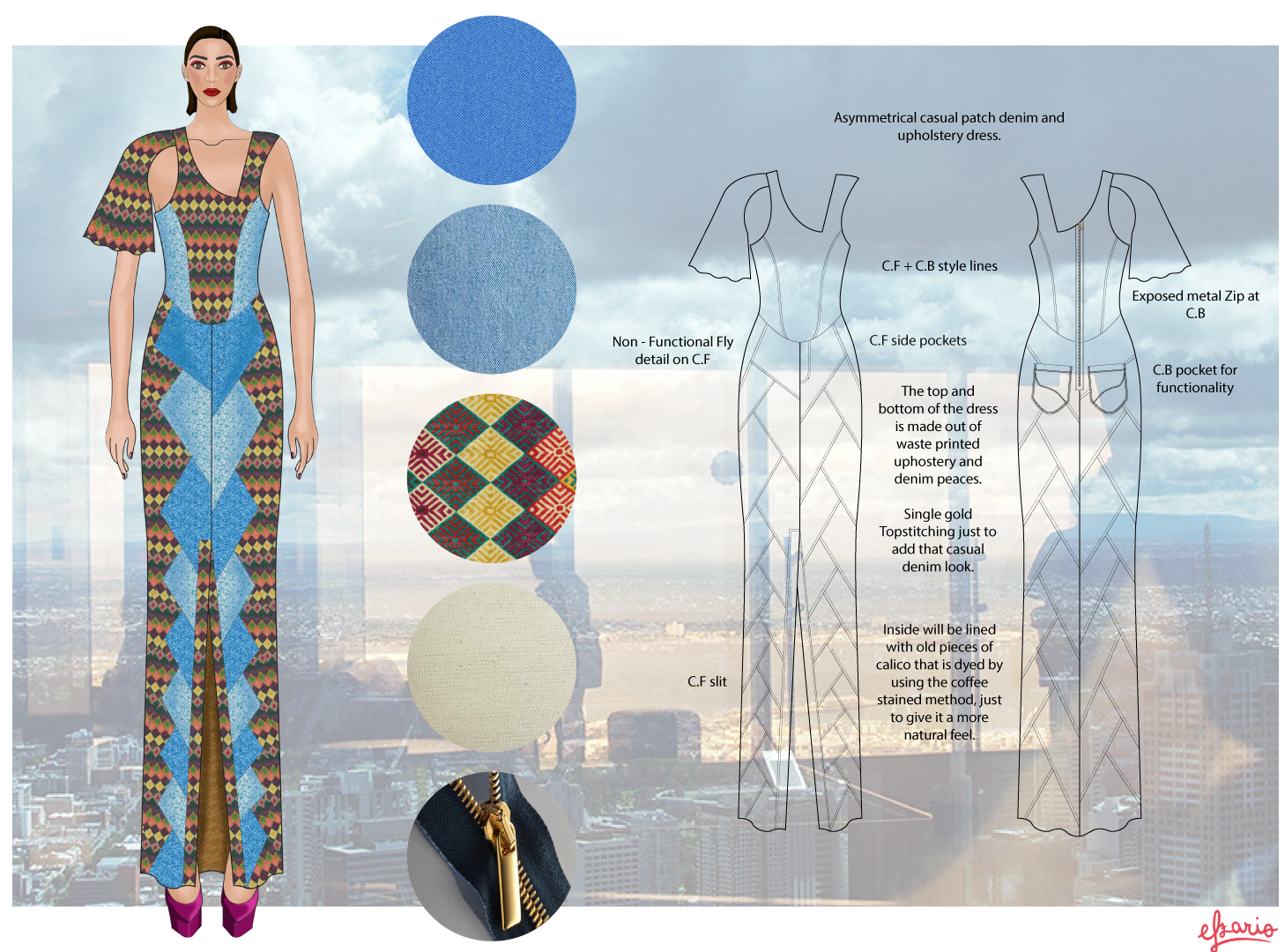 Elzario_Botha-Garment-Illustration-Moodboard